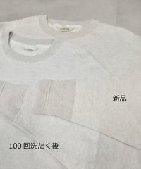 USL LIGHT WEIGHT CREW NECK SWKNIT /  No,3125411-170426