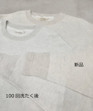 USL LIGHT WEIGHT CREW NECK SWKNIT /  No,3125411-170426